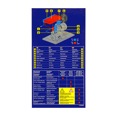 SKRUVKOMPRESSOR 270L/1430L/15HP/400V